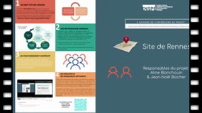 [Session posters] Etude de l’usage des systèmes hybrides textes-images-sons