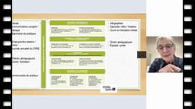 La valorisation et la diffusion des résultats de recherche participative dans les milieux scolaires