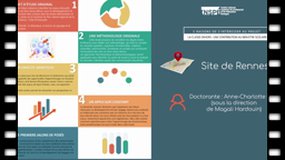 [Session posters] La classe dehors : une contribution au bien-être scolaire