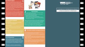 [Session posters] Littérature, imagination créatrice et apprentissages