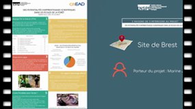 [Session posters] Des potentialités d'apprentissages scientifiques dans les écoles de la forêt